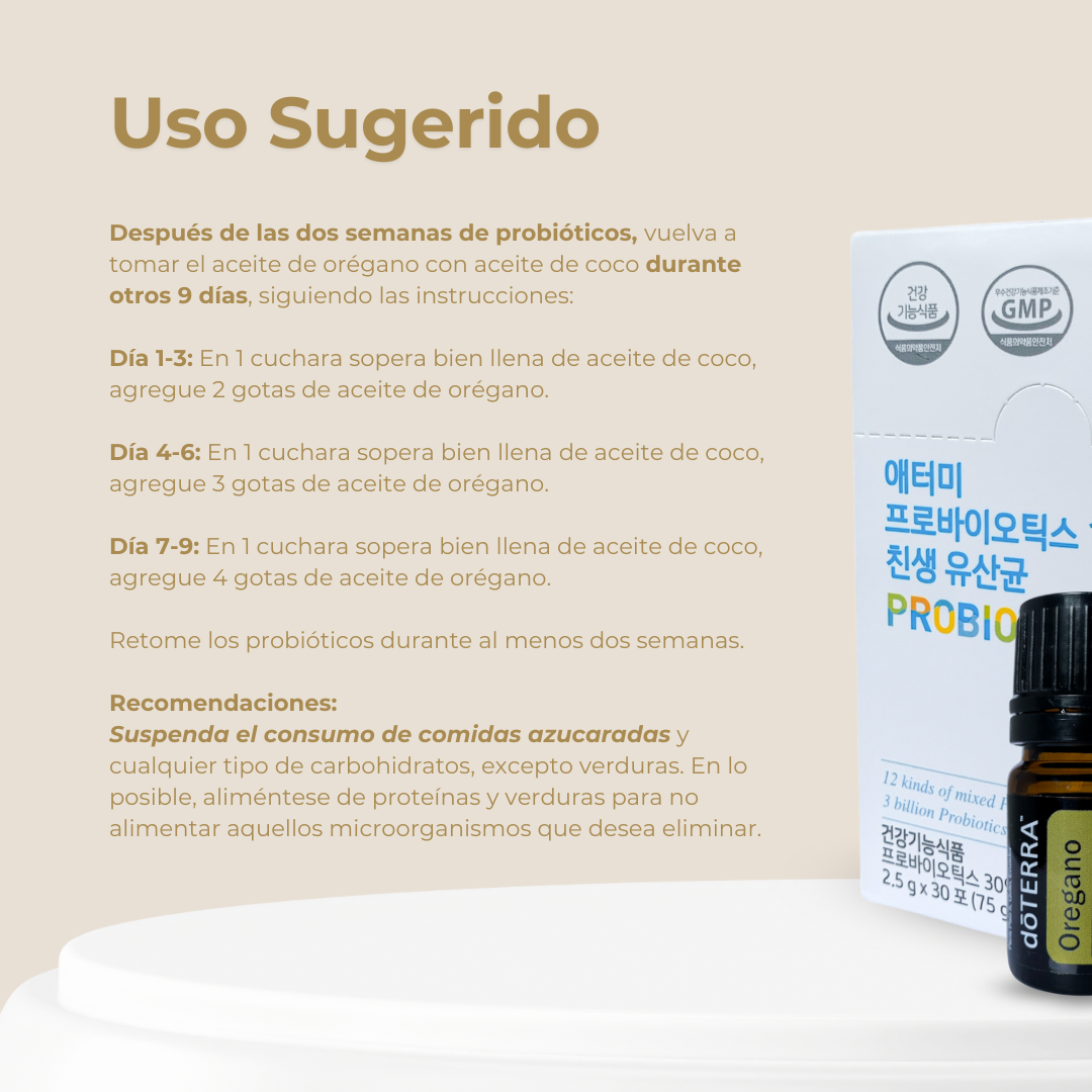 KIT LIMPIEZA HONGO CÁNDIDA